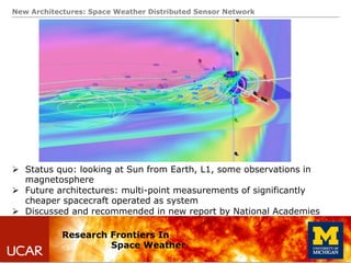 New Architectures: Space Weather Distributed Sensor Network
Research Frontiers In
Space Weather
Ø  Status quo: looking at...