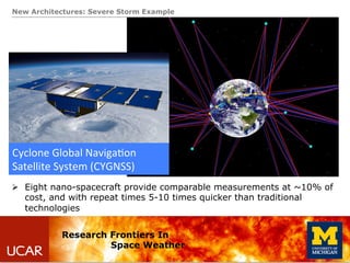 New Architectures: Severe Storm Example
Research Frontiers In
Space Weather
Ø  Eight nano-spacecraft provide comparable m...