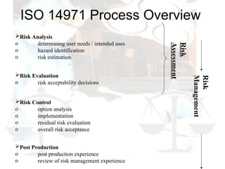 risk management in medical equipment and devices | PPT