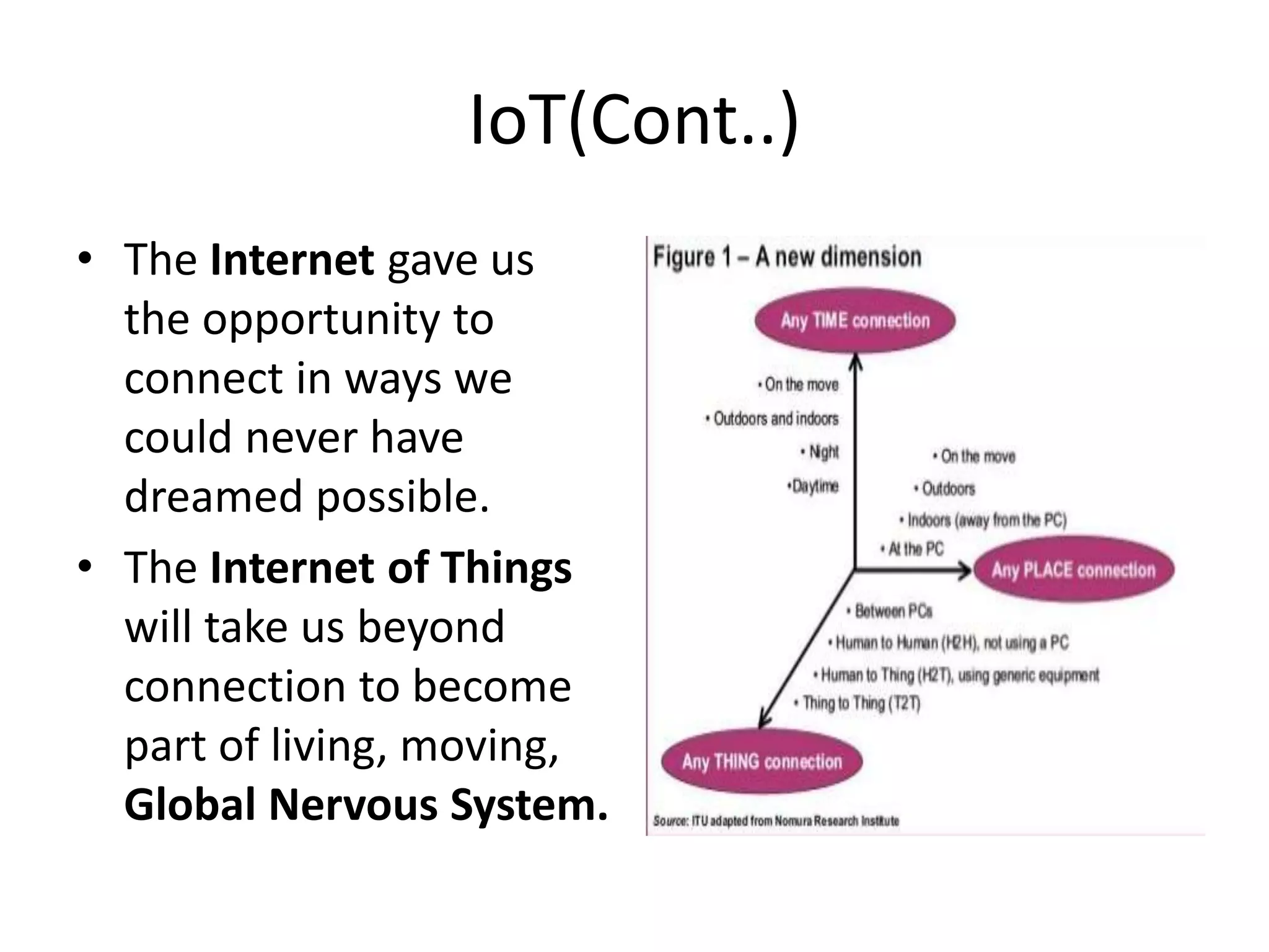 IoT(Cont..) 
• The Internet gave us 
the opportunity to 
connect in ways we 
could never have 
dreamed possible. 
• The Internet of Things 
will take us beyond 
connection to become 
part of living, moving, 
Global Nervous System. 
 
