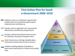 First Action Plan for Saudi 
e-Government 2006–2010 
Ambitious vision as a catalyst for e-government 
initiative with clear and specific goals to guide 
implementation and follow-up 
Provide common applications for improving the 
effectiveness and efficiency of government. 
Provide a refined level of government services 
for individuals, businesses and government 
Build infrastructure with high reliability (data + 
technical) to provide state-of-the-art services 
Establish enabling programs to facilitate e-government 
advancement in effective and needed 
ways 
 