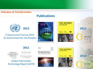Indicators of Transformation 
Publications 
2012 2012 
E-Government Survey 2012 
(E-Government for the People) 
2011 
Global Information 
Technology Report (GITR) 
2010 
 