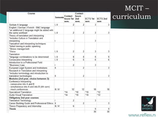 MCIT –
curriculum
 