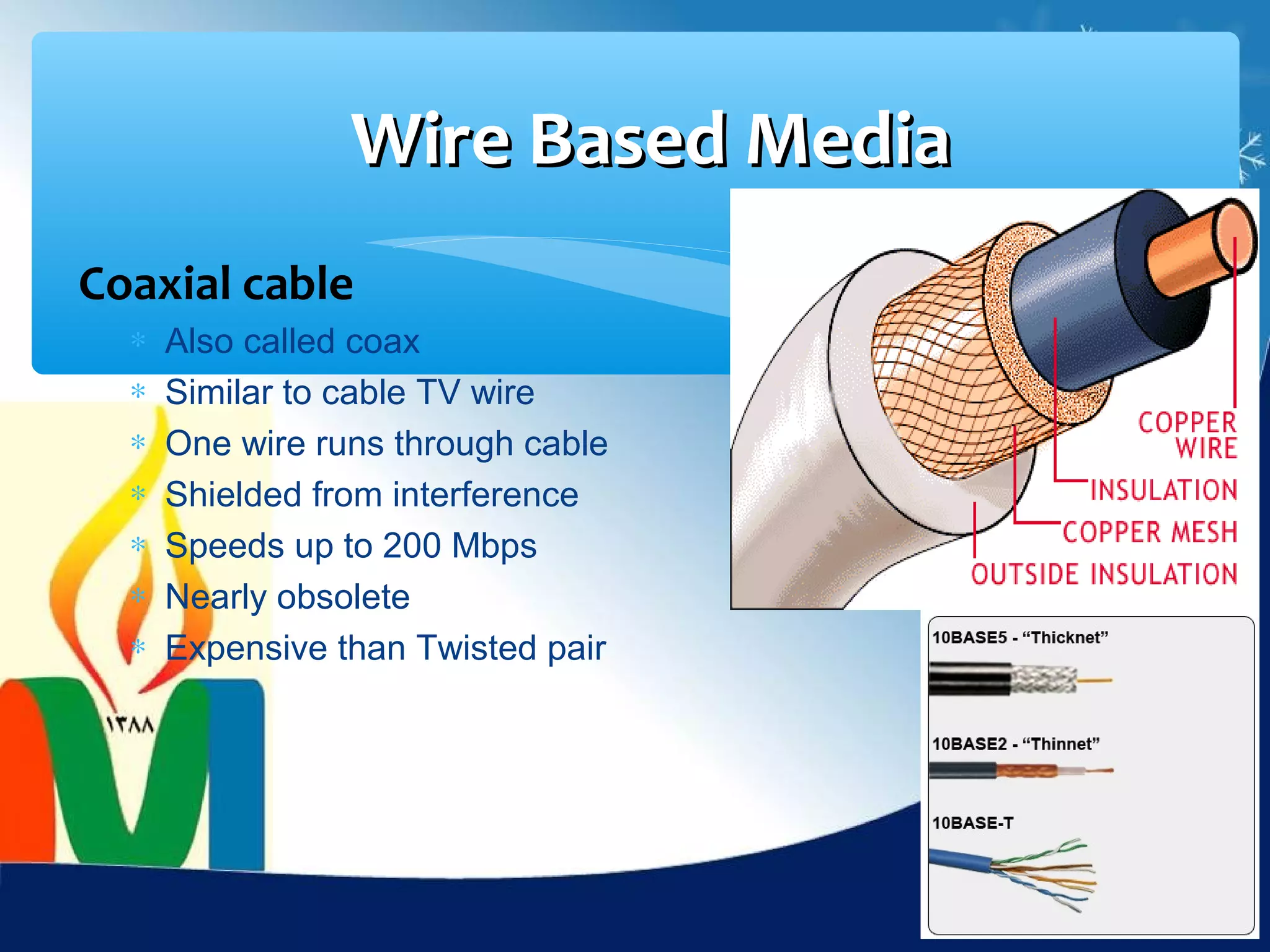 Wire Based Media
Coaxial cable
  ∗   Also called coax
  ∗   Similar to cable TV wire
  ∗   One wire runs through cable
  ∗   Shielded from interference
  ∗   Speeds up to 200 Mbps
  ∗   Nearly obsolete
  ∗   Expensive than Twisted pair
 