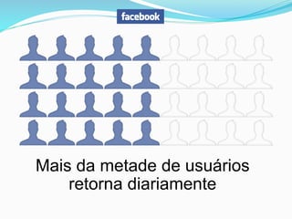 Mais da metade de usuários
retorna diariamente
 