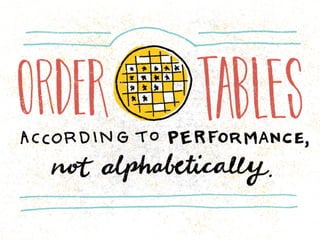 MCJ Edward Tufte Notes