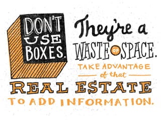 MCJ Edward Tufte Notes