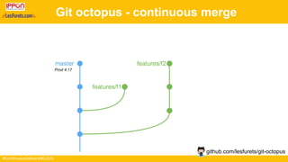 #ContinuousDeliveryMCJUG
Git octopus - continuous merge
github.com/lesfurets/git-octopus
Prod 4.17
 