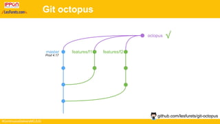 #ContinuousDeliveryMCJUG
Git octopus
github.com/lesfurets/git-octopus
Prod 4.17
 