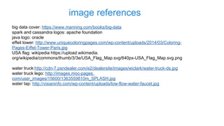 image references
big data cover: https://www.manning.com/books/big-data
spark and cassandra logos: apache foundation
java logo: oracle
effeil tower: http://www.uniquecoloringpages.com/wp-content/uploads/2014/03/Coloring-
Pages-Eiffel-Tower-Paris.jpg
USA flag: wikipedia https://upload.wikimedia.
org/wikipedia/commons/thumb/3/3e/USA_Flag_Map.svg/640px-USA_Flag_Map.svg.png
water truck:http://cdn-7.psndealer.com/e2/dealersite/images/wiclark/water-truck-ds.jpg
water truck lego: http://images.moc-pages.
com/user_images/15600/1363559810m_SPLASH.jpg
water tap: http://visianinfo.com/wp-content/uploads/low-flow-water-faucet.jpg
 