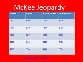 McKee Jeopardy  Final Jeopardy!!!!!!!!!!!! Nations! Dates!  Staaten Eylandt  Global History  $100 $ 100 $100 $100 $ 200 $200 $200 $200 $ 300 $300 $300 $300 $400 $400 $400 $400 $500 $500 $500 $500 