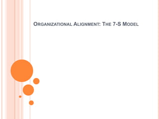 ORGANIZATIONAL ALIGNMENT: THE 7-S MODEL
 