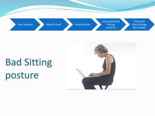 Bad Sitting
posture
Poor posture Muscle tired Lordosis lose
Long slouched
sitting
position
Distored
disc(change
disc shape)
 