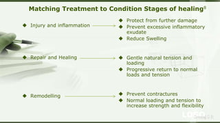 LOGOSreeraj S R
Matching Treatment to Condition Stages of healing8
 Injury and inflammation
 Repair and Healing
 Remodelling
 Protect from further damage
 Prevent excessive inflammatory
exudate
 Reduce Swelling
 Gentle natural tension and
loading
 Progressive return to normal
loads and tension
 Prevent contractures
 Normal loading and tension to
increase strength and flexibility
 