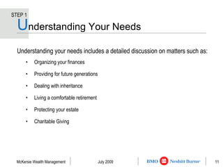 U nderstanding Your Needs Understanding your needs includes a detailed discussion on matters such as: Organizing your finances Providing for future generations Dealing with inheritance Living a comfortable retirement Protecting your estate Charitable Giving STEP 1 
