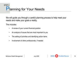 P lanning for Your Needs We will guide you through a careful planning process to help meet your needs and make your goals a reality. This includes: A review of your current financial position An analysis of issues that are most important to you The setting of priorities and identifying action items Involvement of other professionals, if needed STEP 2 