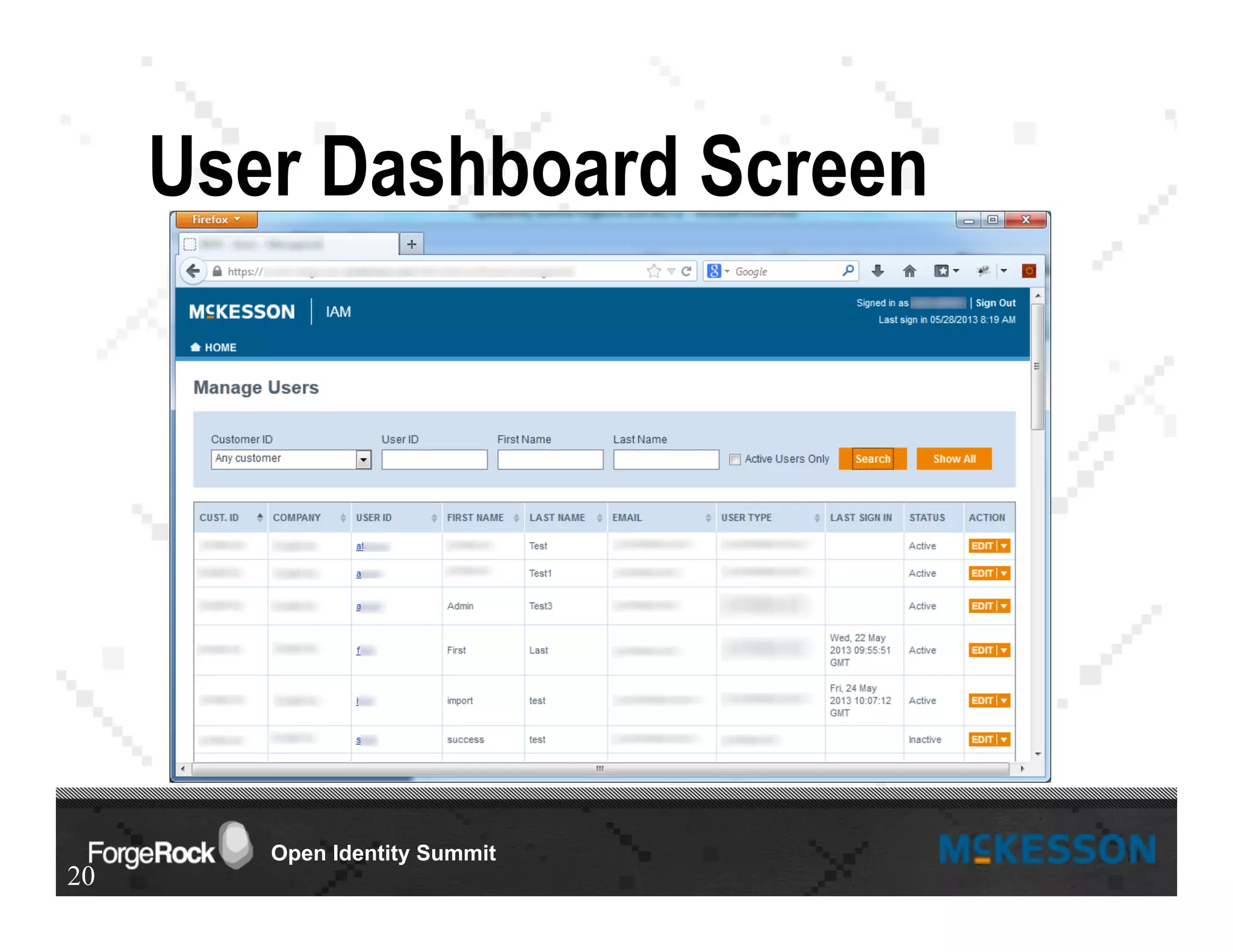 Open Identity Summit
User Dashboard Screen
20
 