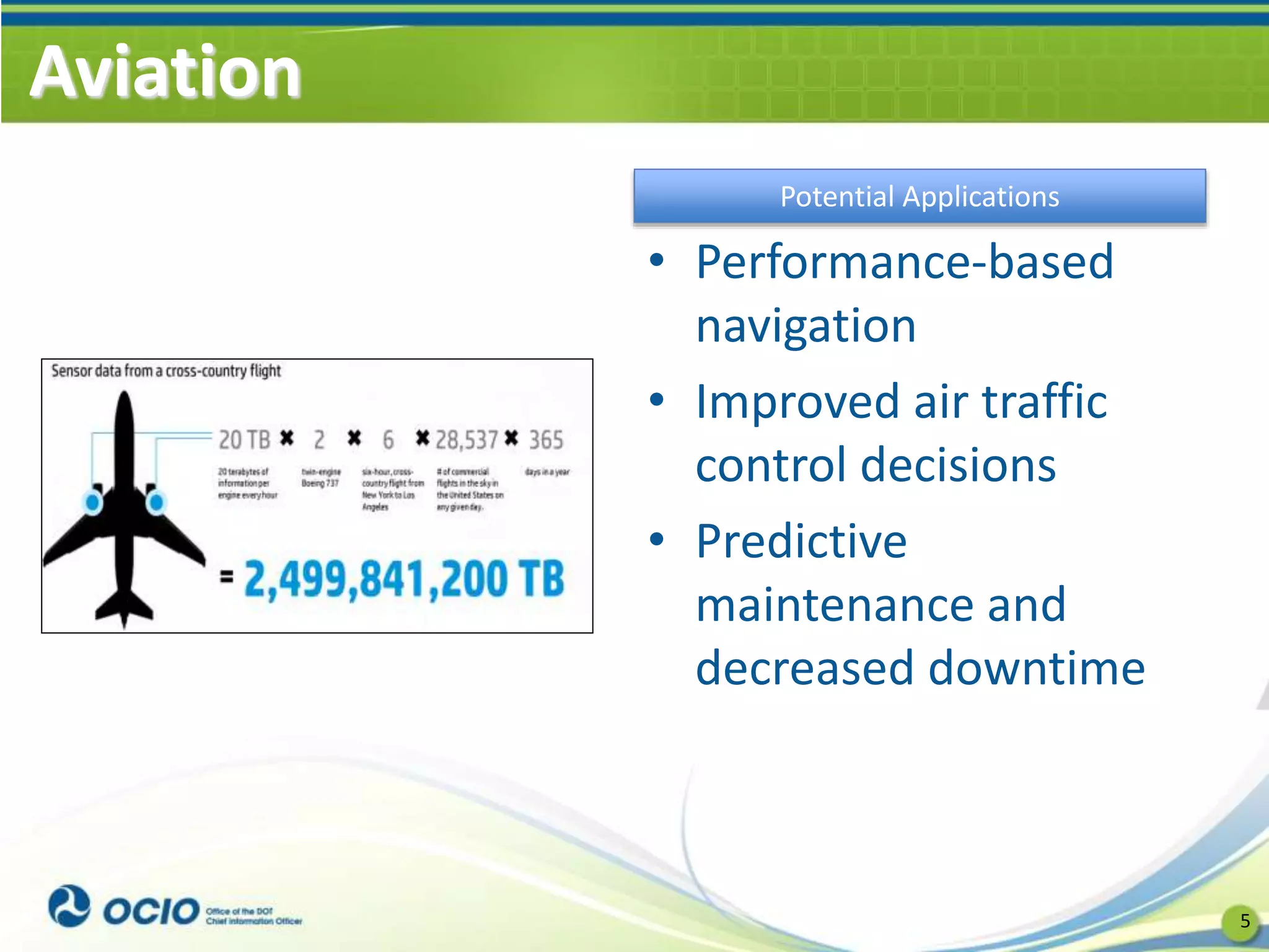 Aviation
5
• Performance-based
navigation
• Improved air traffic
control decisions
• Predictive
maintenance and
decreased downtime
Potential Applications