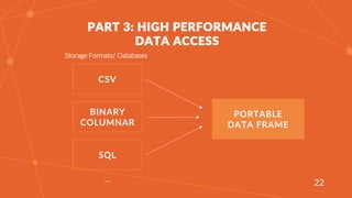 T
PART 3: HIGH PERFORMANCE DATA
ACCESS
BINARY
COLUMNAR
CSV
SQL
PORTABLE
DATA FRAME
Storage Formats/ Databases
… 22
 