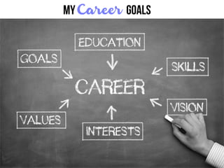 My Career Goals
 