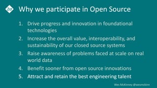 Wes McKinney @wesmckinn
Why we participate in Open Source
1. Drive progress and innovation in foundational
technologies
2. Increase the overall value, interoperability, and
sustainability of our closed source systems
3. Raise awareness of problems faced at scale on real
world data
4. Benefit sooner from open source innovations
5. Attract and retain the best engineering talent
 