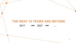THE NEXT 10 YEARS AND BEYOND
7
2017 2027 …
 
