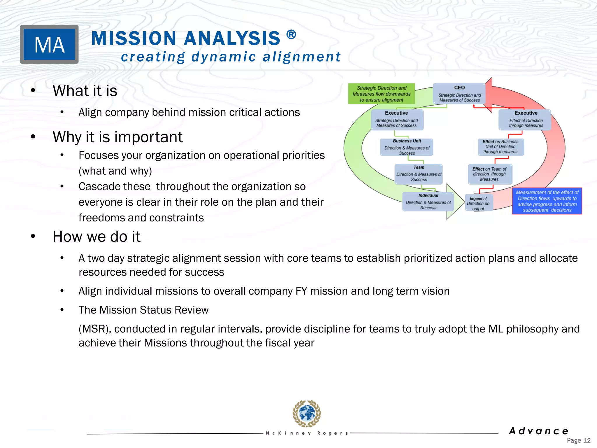MA        MISSION ANALYSIS                          ®
                 creating dynamic alignment

• What it is
    •   Align company behind mission critical actions

• Why it is important
    •   Focuses your organization on operational priorities
        (what and why)
    •   Cascade these throughout the organization so
        everyone is clear in their role on the plan and their
        freedoms and constraints
• How we do it
    •   A two day strategic alignment session with core teams to establish prioritized action plans and allocate
        resources needed for success
    •   Align individual missions to overall company FY mission and long term vision
    •   The Mission Status Review
        (MSR), conducted in regular intervals, provide discipline for teams to truly adopt the ML philosophy and
        achieve their Missions throughout the fiscal year




                                                                                                 Advance
                                                                                                             Page 12
 