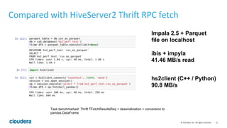 21	
  ©	
  Cloudera,	
  Inc.	
  All	
  rights	
  reserved.	
  
Compared	
  with	
  HiveServer2	
  Thri]	
  RPC	
  fetch	
  
Impala 2.5 + Parquet
file on localhost
ibis + impyla
41.46 MB/s read
hs2client (C++ / Python)
90.8 MB/s
Task benchmarked: Thrift TFetchResultsReq + deserialization + conversion to
pandas.DataFrame
 
