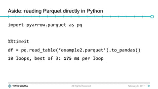 Aside: reading Parquet directly in Python
February 9, 2017
import	pyarrow.parquet	as	pq	
	
%%timeit		
df	=	pq.read_table(‘example2.parquet’).to_pandas()	
10	loops,	best	of	3:	175	ms	per	loop	
	
	
All Rights Reserved 31
 