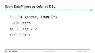 Spark DataFrames as deferred DSL
February 9, 2017
SELECT	gender,	COUNT(*)	
FROM	users		
WHERE	age	<	21	
GROUP	BY	1	
All Ri...