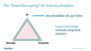 13	
  ©	
  Cloudera,	
  Inc.	
  All	
  rights	
  reserved.	
  
The	
  “Great	
  Decoupling”	
  for	
  Industry	
  Analy;cs	
  
UI
ComputeStorage
Accumula;on	
  of	
  user	
  ;me	
  
Legacy	
  technology:	
  
ver;cally-­‐integrated	
  
solu;ons	
  
 
