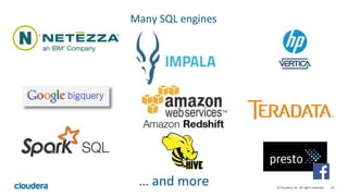 19	
  ©	
  Cloudera,	
  Inc.	
  All	
  rights	
  reserved.	
  
Many	
  SQL	
  engines	
  
…	
  and	
  more	
  
 