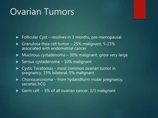 Obgyn ABSITE review | PPTX