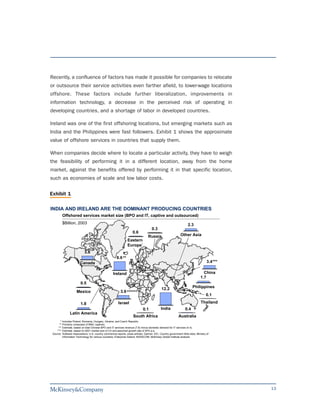 Recently, a confluence of factors has made it possible for companies to relocate
or outsource their service activities even farther afield, to lower-wage locations
offshore. These factors include further liberalization, improvements in
information technology, a decrease in the perceived risk of operating in
developing countries, and a shortage of labor in developed countries.

Ireland was one of the first offshoring locations, but emerging markets such as
India and the Philippines were fast followers. Exhibit 1 shows the approximate
value of offshore services in countries that supply them.

When companies decide where to locate a particular activity, they have to weigh
the feasibility of performing it in a different location, away from the home
market, against the benefits offered by performing it in that specific location,
such as economies of scale and low labor costs.


Exhibit 1

INDIA AND IRELAND ARE THE DOMINANT PRODUCING COUNTRIES
           Offshored services market size (BPO and IT, captive and outsourced)
           $Billion, 2003                                                                                               2.3
                                                                                        0.3
                                                                        0.6
                                                                                     Russia                      Other Asia
                                                                   Eastern
                                                                   Europe*
                              3.8
                                                          8.6 **
                          Canada                                                                                                        3.4 ***

                                                       Ireland                                                                       China
                                                                                                                                   1.7
                          0.5
                                                                                                 12.2                       Philippines
                       Mexico                                3.6 **/****
                                                                                                                                       0.1

                          1.8                              Israel                                                                  Thailand
                                                                                 0.1            India                0.4
                 Latin America
                                                                        South Africa                           Australia
       *   Includes Poland, Romania, Hungary, Ukraine, and Czech Republic.
      **   Primarily composed of MNC captives.
     ***   Estimate, based on total Chinese BPO and IT services revenue (7.8) minus domestic demand for IT services (4.4).
    ****   Estimate, based on 2001 market size of 3.0 and assumed growth rate of 20% p.a.
 Source:   Software Associations; U.S. country commercial reports; press articles; Gartner; IDC; Country government Web sites; Ministry of
           Information Technology for various countries; Enterprise Ireland; NASSCOM; McKinsey Global Institute analysis                          1




                                                                                                                                                      13
 