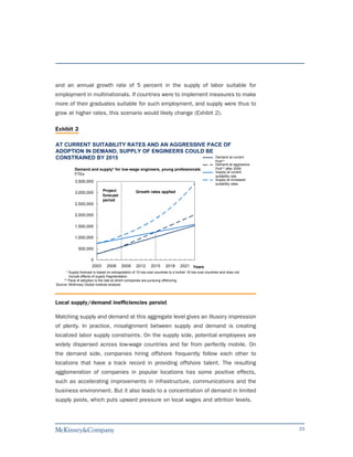 and an annual growth rate of 5 percent in the supply of labor suitable for
employment in multinationals. If countries were to implement measures to make
more of their graduates suitable for such employment, and supply were thus to
grow at higher rates, this scenario would likely change (Exhibit 2).

Exhibit 2

AT CURRENT SUITABILITY RATES AND AN AGGRESSIVE PACE OF
ADOPTION IN DEMAND, SUPPLY OF ENGINEERS COULD BE
CONSTRAINED BY 2015                              Demand at current
                                                                                                           PoA**
                                                                                                           Demand at aggressive
            Demand and supply* for low-wage engineers, young professionals                                 PoA** after 2008
                                                                                                           Supply at current
            FTEs                                                                                           suitability rate
                                                                                                           Supply at increased
            3,500,000
                                                                                                           suitability rates
                               Project               Growth rates applied
            3,000,000
                               forecast
                               period
            2,500,000

            2,000,000

            1,500,000

            1,000,000

               500,000

                       0
                       2003       2006     2009      2012      2015      2018      2021 Years
       * Supply forecast is based on extrapolation of 10 low-cost countries to a further 18 low-cost countries and does not
         include effects of supply fragmentation.
     ** Pace of adoption is the rate at which companies are pursuing offshoring.
Source: McKinsey Global Institute analysis




Local supply/demand inefficiencies persist

Matching supply and demand at this aggregate level gives an illusory impression
of plenty. In practice, misalignment between supply and demand is creating
localized labor supply constraints. On the supply side, potential employees are
widely dispersed across low-wage countries and far from perfectly mobile. On
the demand side, companies hiring offshore frequently follow each other to
locations that have a track record in providing offshore talent. The resulting
agglomeration of companies in popular locations has some positive effects,
such as accelerating improvements in infrastructure, communications and the
business environment. But it also leads to a concentration of demand in limited
supply pools, which puts upward pressure on local wages and attrition levels.



                                                                                                                                  23
 