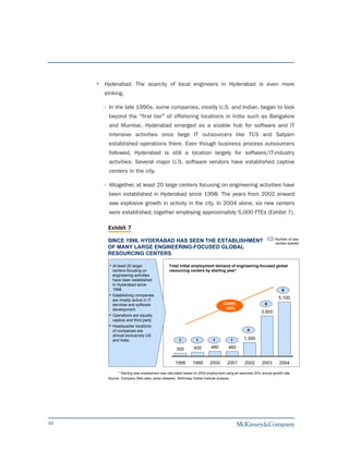Hyderabad. The scarcity of local engineers in Hyderabad is even more
     striking.

     - In the late 1990s, some companies, mostly U.S. and Indian, began to look
       beyond the "first tier" of offshoring locations in India such as Bangalore
       and Mumbai. Hyderabad emerged as a sizable hub for software and IT
       intensive activities once large IT outsourcers like TCS and Satyam
       established operations there. Even though business process outsourcers
       followed, Hyderabad is still a location largely for software/IT-industry
       activities. Several major U.S. software vendors have established captive
       centers in the city.

     - Altogether, at least 20 large centers focusing on engineering activities have
       been established in Hyderabad since 1998. The years from 2002 onward
       saw explosive growth in activity in the city. In 2004 alone, six new centers
       were established, together employing approximately 5,000 FTEs (Exhibit 7).

      Exhibit 7
                                                                                                               Number of new
      SINCE 1998, HYDERABAD HAS SEEN THE ESTABLISHMENT                                                         centers opened
      OF MANY LARGE ENGINEERING-FOCUSED GLOBAL
      RESOURCING CENTERS

       • At least 20 larger                  Total initial employment demand of engineering-focused global
           centers focusing on               resourcing centers by starting year*
           engineering activities
           have been established
           in Hyderabad since
           1998                                                                                                    6
       •   Establishing companies
           are mostly active in IT
                                                                                                                 5,100
           services and software                                               CAGR:                    6
           development                                                         ~60%
                                                                                                      3,800
       •   Operations are equally
           captive and third party
       • Headquarter locations
           of companies are                                                                  4
           almost exclusively US
           and India                               1          1         1             1    1,300

                                                 300        400        480        460


                                                 1998       1999       2000       2001      2002      2003       2004

              * Starting year employment was calculated based on 2004 employment using an assumed 20% annual growth rate
      Source: Company Web sites; press releases; McKinsey Global Institute analysis




39
 