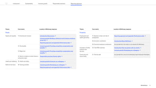 Navigating the complex landscape of AI governance | PDF