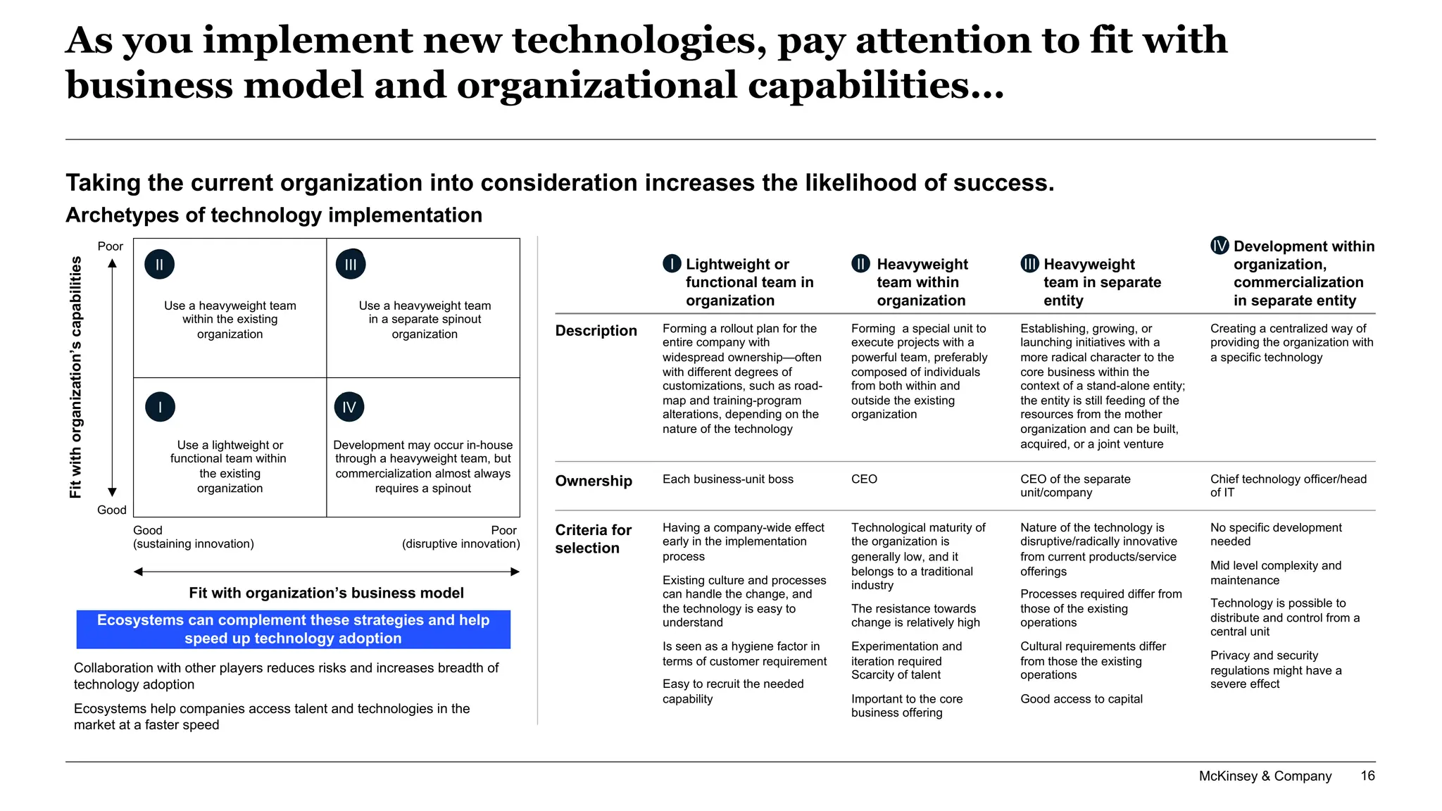 McKinsey & Company 16
As you implement new technologies, pay attention to fit with
business model and organizational capabilities…
Archetypes of technology implementation
Description Forming a rollout plan for the
entire company with
widespread ownership—often
with different degrees of
customizations, such as road-
map and training-program
alterations, depending on the
nature of the technology
Establishing, growing, or
launching initiatives with a
more radical character to the
core business within the
context of a stand-alone entity;
the entity is still feeding of the
resources from the mother
organization and can be built,
acquired, or a joint venture
Forming a special unit to
execute projects with a
powerful team, preferably
composed of individuals
from both within and
outside the existing
organization
Creating a centralized way of
providing the organization with
a specific technology
Criteria for
selection
Having a company-wide effect
early in the implementation
process
Existing culture and processes
can handle the change, and
the technology is easy to
understand
Is seen as a hygiene factor in
terms of customer requirement
Easy to recruit the needed
capability
Nature of the technology is
disruptive/radically innovative
from current products/service
offerings
Processes required differ from
those of the existing
operations
Cultural requirements differ
from those the existing
operations
Good access to capital
Technological maturity of
the organization is
generally low, and it
belongs to a traditional
industry
The resistance towards
change is relatively high
Experimentation and
iteration required
Scarcity of talent
Important to the core
business offering
No specific development
needed
Mid level complexity and
maintenance
Technology is possible to
distribute and control from a
central unit
Privacy and security
regulations might have a
severe effect
Ownership Each business-unit boss CEO of the separate
unit/company
CEO Chief technology officer/head
of IT
I Lightweight or
functional team in
organization
III Heavyweight
team in separate
entity
Heavyweight
team within
organization
II
IV Development within
organization,
commercialization
in separate entity
Poor
Good
Good
(sustaining innovation)
Poor
(disruptive innovation)
Fit with organization’s business model
Fit
with
organization’s
capabilities
B C
A D
Use a heavyweight team
within the existing
organization
Use a heavyweight team
in a separate spinout
organization
Use a lightweight or
functional team within
the existing
organization
Development may occur in-house
through a heavyweight team, but
commercialization almost always
requires a spinout
III
IV
II
I
Ecosystems can complement these strategies and help
speed up technology adoption
Collaboration with other players reduces risks and increases breadth of
technology adoption
Ecosystems help companies access talent and technologies in the
market at a faster speed
Taking the current organization into consideration increases the likelihood of success.
 