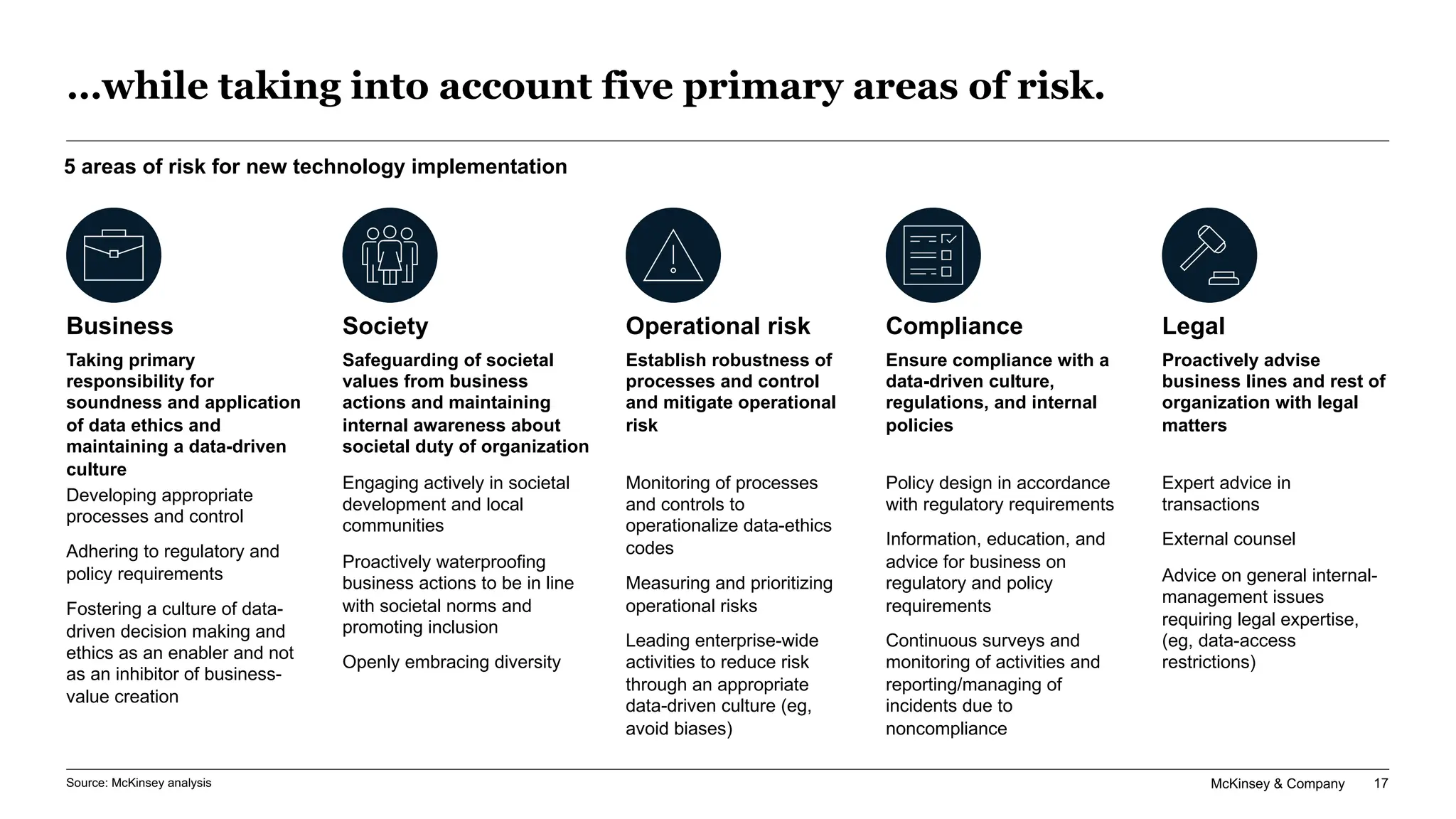 McKinsey & Company 17
…while taking into account five primary areas of risk.
Source: McKinsey analysis
Compliance
Ensure compliance with a
data-driven culture,
regulations, and internal
policies
Policy design in accordance
with regulatory requirements
Information, education, and
advice for business on
regulatory and policy
requirements
Continuous surveys and
monitoring of activities and
reporting/managing of
incidents due to
noncompliance
Legal
Proactively advise
business lines and rest of
organization with legal
matters
Expert advice in
transactions
External counsel
Advice on general internal-
management issues
requiring legal expertise,
(eg, data-access
restrictions)
Operational risk
Establish robustness of
processes and control
and mitigate operational
risk
Monitoring of processes
and controls to
operationalize data-ethics
codes
Measuring and prioritizing
operational risks
Leading enterprise-wide
activities to reduce risk
through an appropriate
data-driven culture (eg,
avoid biases)
Business
Taking primary
responsibility for
soundness and application
of data ethics and
maintaining a data-driven
culture
Developing appropriate
processes and control
Adhering to regulatory and
policy requirements
Fostering a culture of data-
driven decision making and
ethics as an enabler and not
as an inhibitor of business-
value creation
Society
Safeguarding of societal
values from business
actions and maintaining
internal awareness about
societal duty of organization
Engaging actively in societal
development and local
communities
Proactively waterproofing
business actions to be in line
with societal norms and
promoting inclusion
Openly embracing diversity
5 areas of risk for new technology implementation
 
