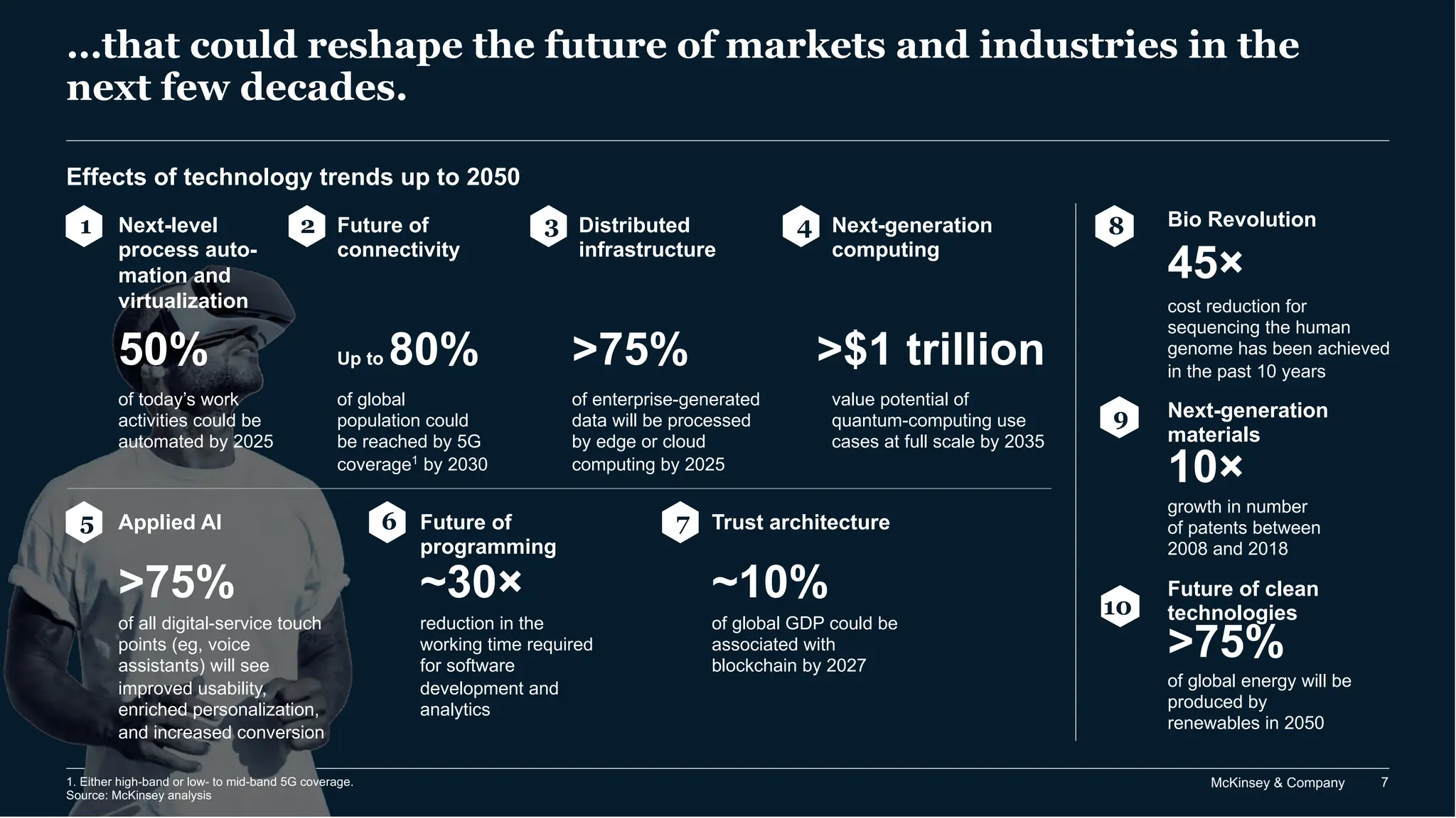 McKinsey & Company 7
…that could reshape the future of markets and industries in the
next few decades.
Future of
connectivity
2 Distributed
infrastructure
3
Next-level
process auto-
mation and
virtualization
50%
of today’s work
activities could be
automated by 2025
1 Next-generation
computing
4
Trust architecture
~10%
of global GDP could be
associated with
blockchain by 2027
7
Applied AI
>75%
of all digital-service touch
points (eg, voice
assistants) will see
improved usability,
enriched personalization,
and increased conversion
5 Future of
programming
~30×
reduction in the
working time required
for software
development and
analytics
6
Up to 80%
of global
population could
be reached by 5G
coverage1
by 2030
>$1 trillion
value potential of
quantum-computing use
cases at full scale by 2035
>75%
of enterprise-generated
data will be processed
by edge or cloud
computing by 2025
Bio Revolution
45×
cost reduction for
sequencing the human
genome has been achieved
in the past 10 years
8
9 Next-generation
materials
10×
growth in number
of patents between
2008 and 2018
10
Future of clean
technologies
>75%
of global energy will be
produced by
renewables in 2050
Effects of technology trends up to 2050
1. Either high-band or low- to mid-band 5G coverage.
Source: McKinsey analysis
 