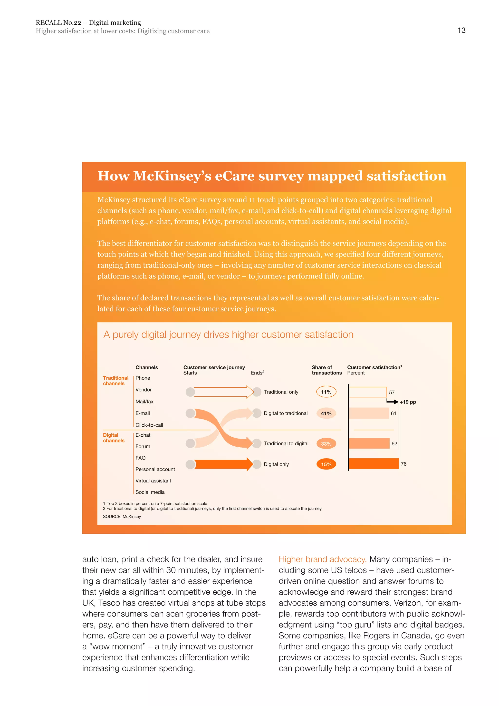 13
RECALL No.22 – Digital marketing
Higher satisfaction at lower costs: Digitizing customer care
How McKinsey’s eCare survey mapped satisfaction
McKinsey structured its eCare survey around 11 touch points grouped into two categories: traditional
channels (such as phone, vendor, mail/fax, e-mail, and click-to-call) and digital channels leveraging digital
platforms (e.g., e-chat, forums, FAQs, personal accounts, virtual assistants, and social media).
The best differentiator for customer satisfaction was to distinguish the service journeys depending on the
touch points at which they began and finished. Using this approach, we specified four different journeys,
ranging from traditional-only ones – involving any number of customer service interactions on classical
platforms such as phone, e-mail, or vendor – to journeys performed fully online.
The share of declared transactions they represented as well as overall customer satisfaction were calcu-
lated for each of these four customer service journeys.
auto loan, print a check for the dealer, and insure
their new car all within 30 minutes, by implement-
ing a dramatically faster and easier experience
that yields a significant competitive edge. In the
UK, Tesco has created virtual shops at tube stops
where consumers can scan groceries from post-
ers, pay, and then have them delivered to their
home. eCare can be a powerful way to deliver
a “wow moment” – a truly innovative customer
experience that enhances differentiation while
increasing customer spending.
Higher brand advocacy. Many companies – in-
cluding some US telcos – have used customer-
driven online question and answer forums to
acknowledge and reward their strongest brand
advocates among consumers. Verizon, for exam-
ple, rewards top contributors with public acknowl-
edgment using “top guru” lists and digital badges.
Some companies, like Rogers in Canada, go even
further and engage this group via early product
previews or access to special events. Such steps
can powerfully help a company build a base of
A purely digital journey drives higher customer satisfaction
SOURCE: McKinsey
E-mail
Phone
Vendor
Mail/fax
Forum
E-chat
Virtual assistant
Personal account
FAQ
Social media
Click-to-call
Channels
Traditional
channels
Digital
channels
Ends2Starts
Traditional only
Digital to traditional
Traditional to digital
Digital only
Customer service journey Share of
transactions
Customer satisfaction1
Percent
1 Top 3 boxes in percent on a 7-point satisfaction scale
2 For traditional to digital (or digital to traditional) journeys, only the first channel switch is used to allocate the journey
76
62
61
57
+19 pp
11%
41%
33%
15%
A purely digital journey drives higher customer satisfaction
 