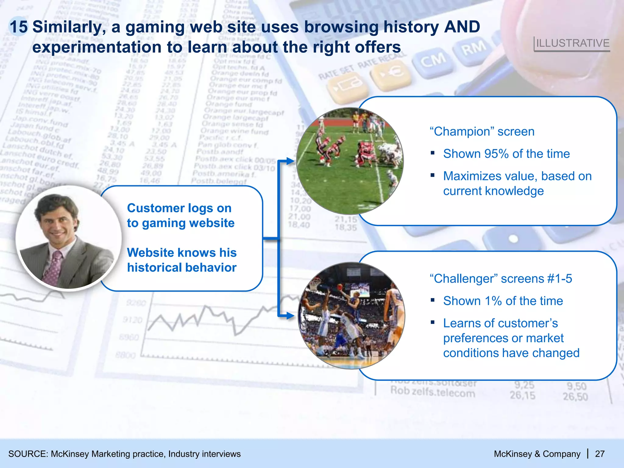 McKinsey & Company | 27
Similarly, a gaming web site uses browsing history AND
experimentation to learn about the right offers
15
ILLUSTRATIVE
Customer logs on
to gaming website
Website knows his
historical behavior
“Champion” screen
▪ Shown 95% of the time
▪ Maximizes value, based on
current knowledge
“Challenger” screens #1-5
▪ Shown 1% of the time
▪ Learns of customer’s
preferences or market
conditions have changed
SOURCE: McKinsey Marketing practice, Industry interviews
 