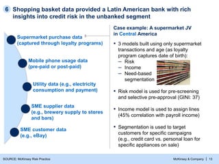 McKinsey & Company | 13
Supermarket purchase data
(captured through loyalty programs)
Mobile phone usage data
(pre-paid or post-paid)
SME supplier data
(e.g., brewery supply to stores
and bars)
SME customer data
(e.g., eBay)
Utility data (e.g., electricity
consumption and payment)
Case example: A supermarket JV
in Central America
▪ 3 models built using only supermarket
transactions and age (as loyalty
program captures date of birth):
– Risk
– Income
– Need-based
segmentation
▪ Risk model is used for pre-screening
and selective pre-approval (GINI: 37)
▪ Income model is used to assign lines
(45% correlation with payroll income)
▪ Segmentation is used to target
customers for specific campaigns
(e.g., credit card vs. personal loan for
specific appliances on sale)
Shopping basket data provided a Latin American bank with rich
insights into credit risk in the unbanked segment
6
SOURCE: McKinsey Risk Practice
 