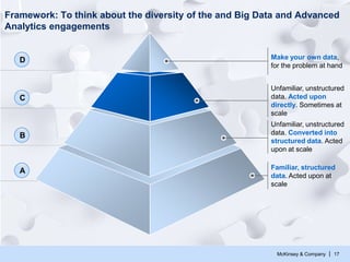 McKinsey & Company | 17
Big Data and Advanced Analytics Pyramid
Make your own data,
for the problem at hand
Unfamiliar, unstructured
data. Acted upon
directly. Sometimes at
scale
Unfamiliar, unstructured
data. Converted into
structured data. Acted
upon at scale
Familiar, structured
data. Acted upon at
scale
D
C
B
A
 
