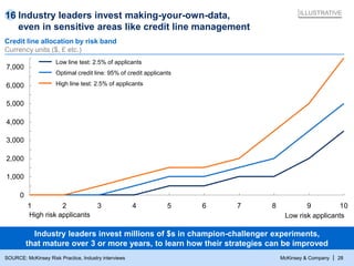 McKinsey & Company | 28
Industry leaders invest making-your-own-data,
even in sensitive areas like credit line management
SOURCE: McKinsey Risk Practice, Industry interviews
1 2 3 4 5 6 7 8 9 10
0
1,000
2,000
3,000
4,000
5,000
6,000
7,000
Low line test: 2.5% of applicants
Optimal credit line: 95% of credit applicants
High line test: 2.5% of applicants
ILLUSTRATIVE
Credit line allocation by risk band
Currency units ($, £ etc.)
Low risk applicantsHigh risk applicants
Industry leaders invest millions of $s in champion-challenger experiments,
that mature over 3 or more years, to learn how their strategies can be improved
16
 