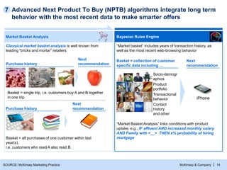 McKinsey & Company | 14
Advanced Next Product To Buy (NPTB) algorithms integrate long term
behavior with the most recent data to make smarter offers
7
Market Basket Analysis Bayesian Rules Engine
Classical market basket analysis is well known from
leading “bricks and mortar” retailers
“Market Basket Analysis” links conditions with product
uptake, e.g., IF affluent AND increased monthly salary
AND Family with <__> THEN x% probability of hiring
mortgage
Basket = single trip, i.e. customers buy A and B together
in one trip
Basket = all purchases of one customer within last
year(s),
i.e. customers who read A also read B
“Market basket” includes years of transaction history, as
well as the most recent web-browsing behavior
Next
recommendationPurchase history
Next
recommendationPurchase history
Next
recommendation
Product
portfolio
Transactional
behavior
Contact
history
and other
Socio-demogr
aphics
Basket = collection of customer
specific data including …
iPhone
SOURCE: McKinsey Marketing Practice
 