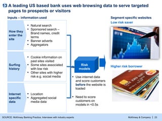 McKinsey & Company | 23
A leading US based bank uses web browsing data to serve targeted
pages to prospects or visitors
Risk
models
Segment specific websitesInputs – information used
How they
enter the
site
Internet
specific
data
Surfing
history
▪ Use internet data
and score customers
before the website is
loaded
▪ Need to score
customers on
models in <0.5s
Low risk saver
Higher risk borrower
▪ Location
▪ Aggregated social
media data
▪ Cookie information on
past sites visited
▪ Some sites associated
with low risk
▪ Other sites with higher
risk e.g. social media
▪ Natural search
▪ Sponsored search –
Brand names, credit
terms
▪ Banner adverts
▪ Aggregators
13
SOURCE: McKinsey Banking Practice, Interviews with industry experts
 