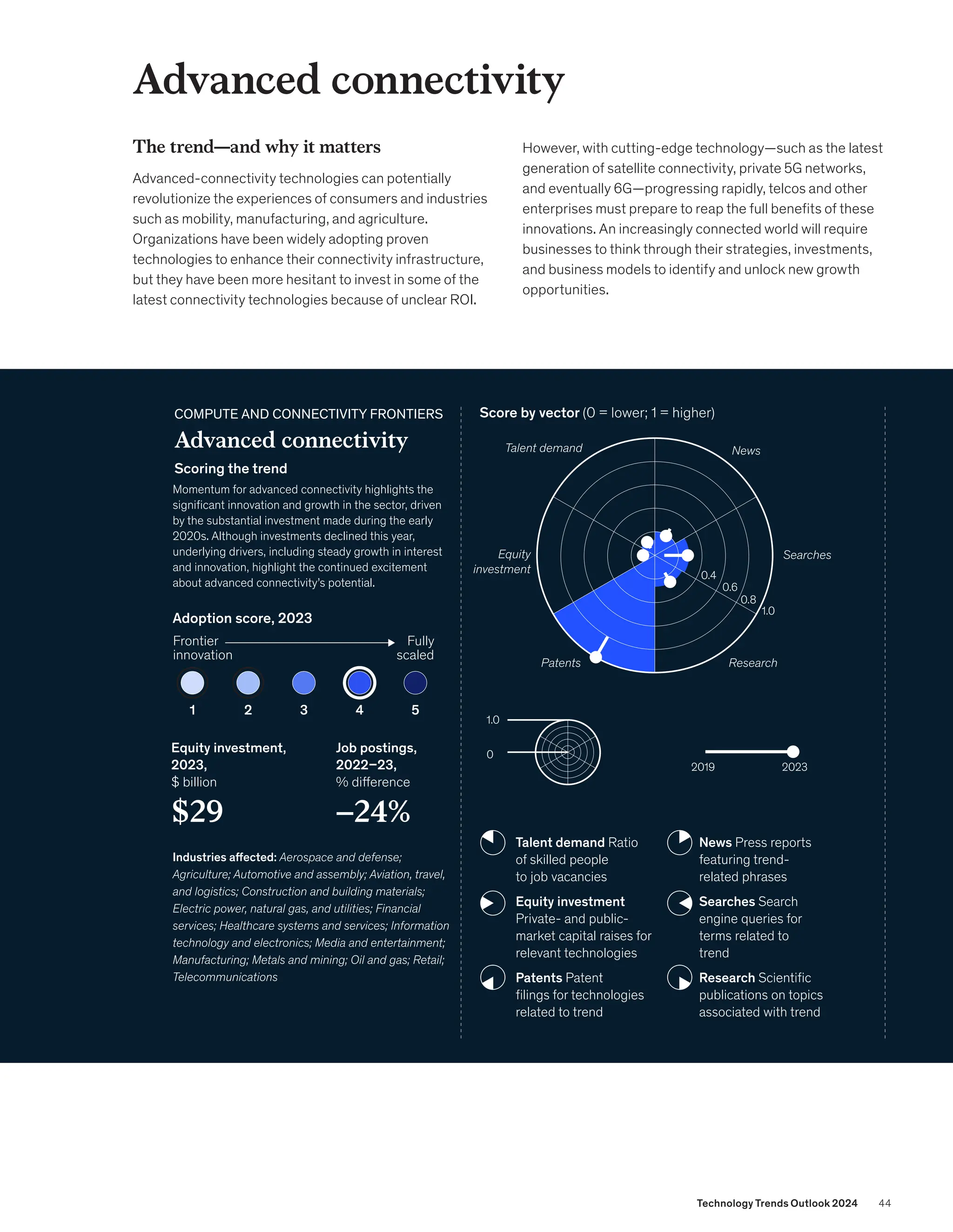 mckinsey-technology-trends-outlook-2024.pdf
