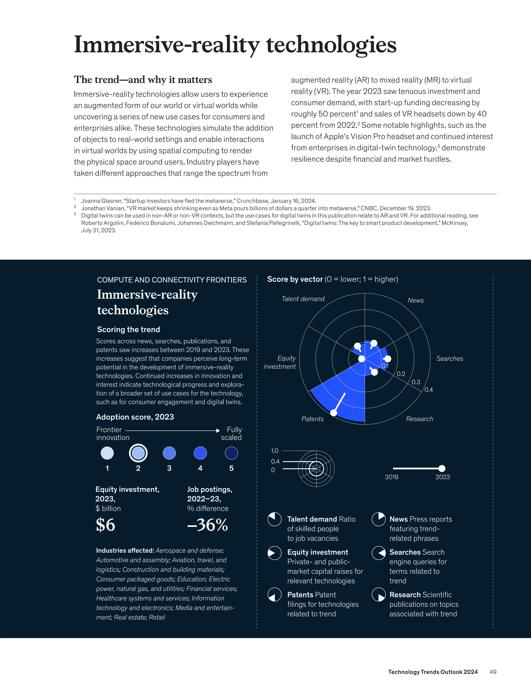 mckinsey-technology-trends-outlook-2024.pdf