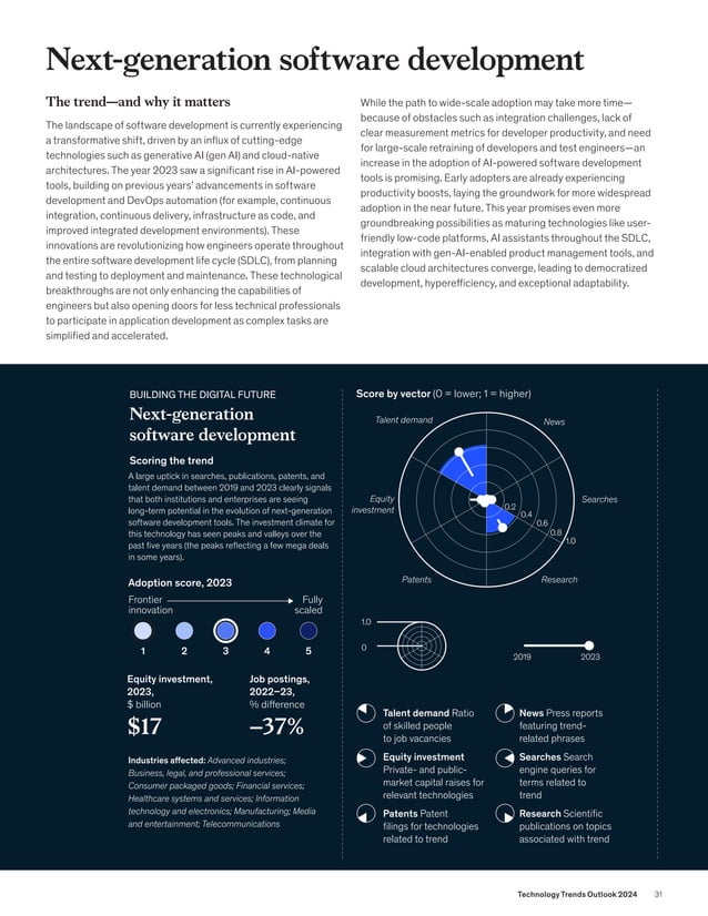 McKinsey & Company visual data 7